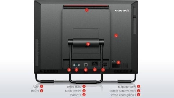 Back of Lenovo Thinkcentre all in one computer